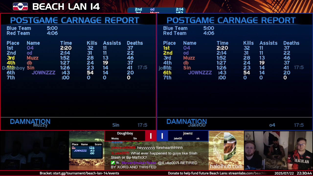 Post Game Carnage Report